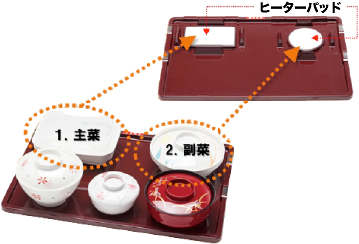 ピンポイントで加熱